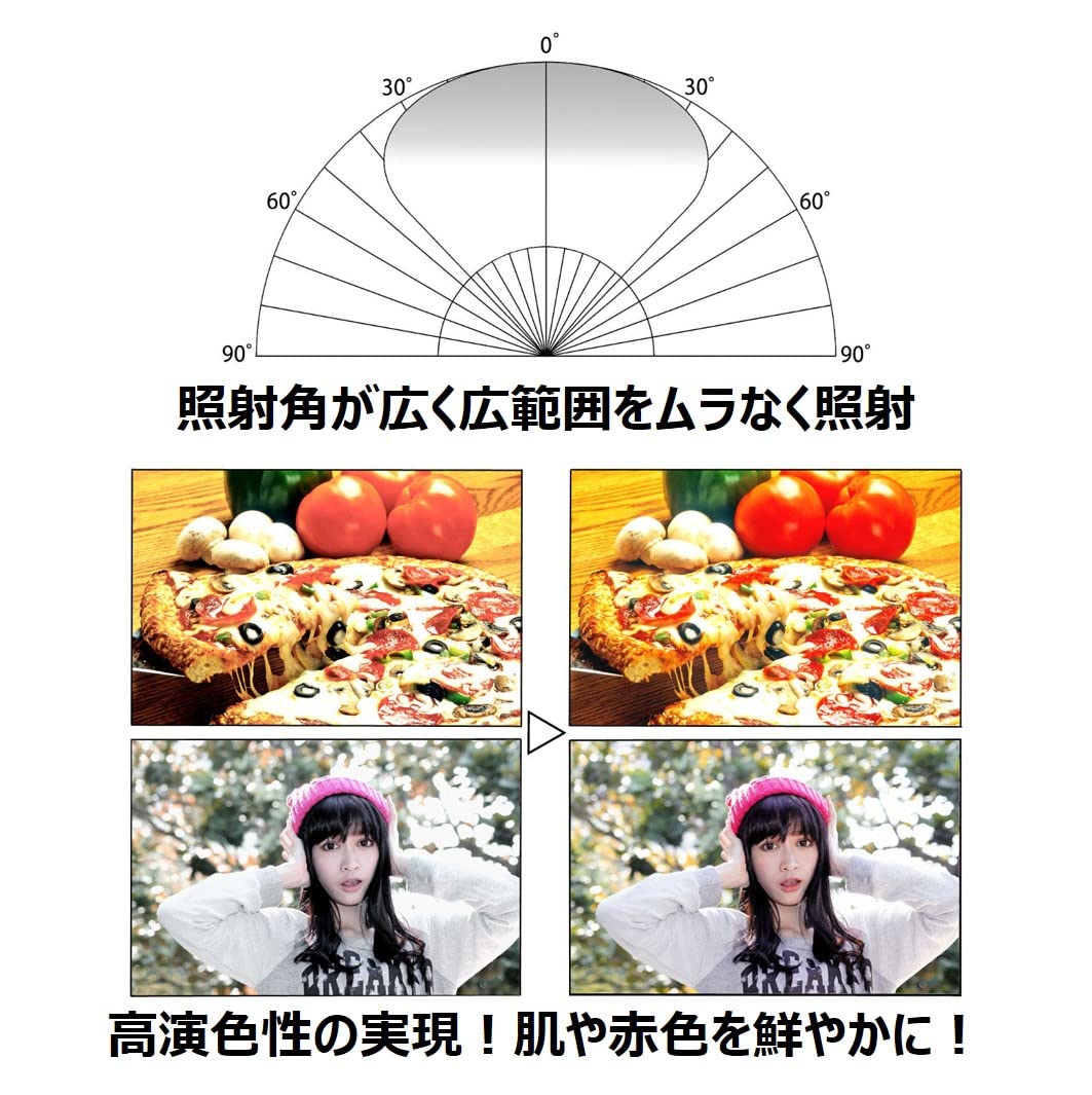 Amazon | LPL LEDライトディフューズ VL-D130XP L27707 | 定常光ライト