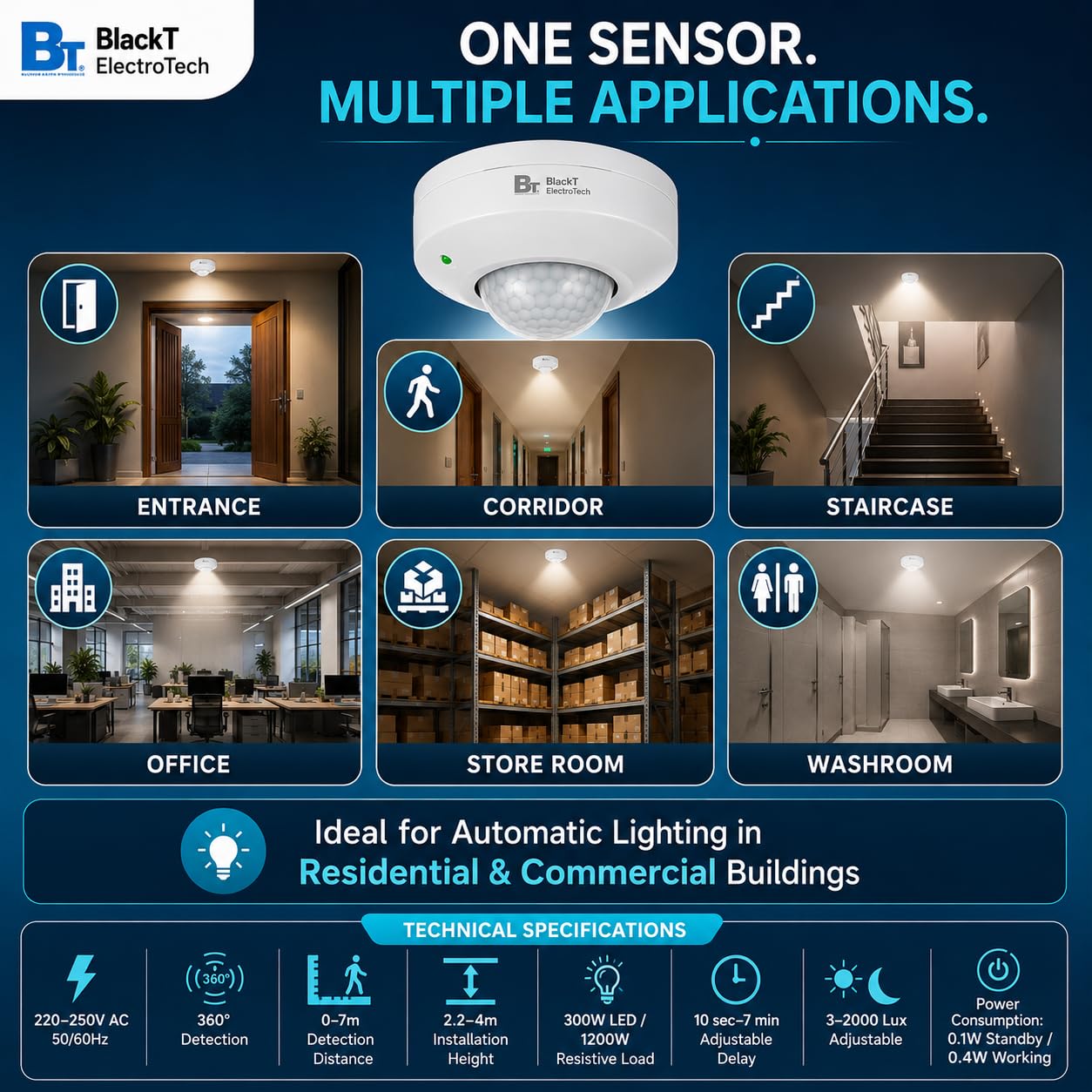 Blackt Electrotech(2 Pic Pack) Blackt Electrotech: 360 Degree Pir Motion Sensor with Light Sensor,Energy Saving Motion Detector Switch with 18 Months Warranty(Ceiling Mounted) 2