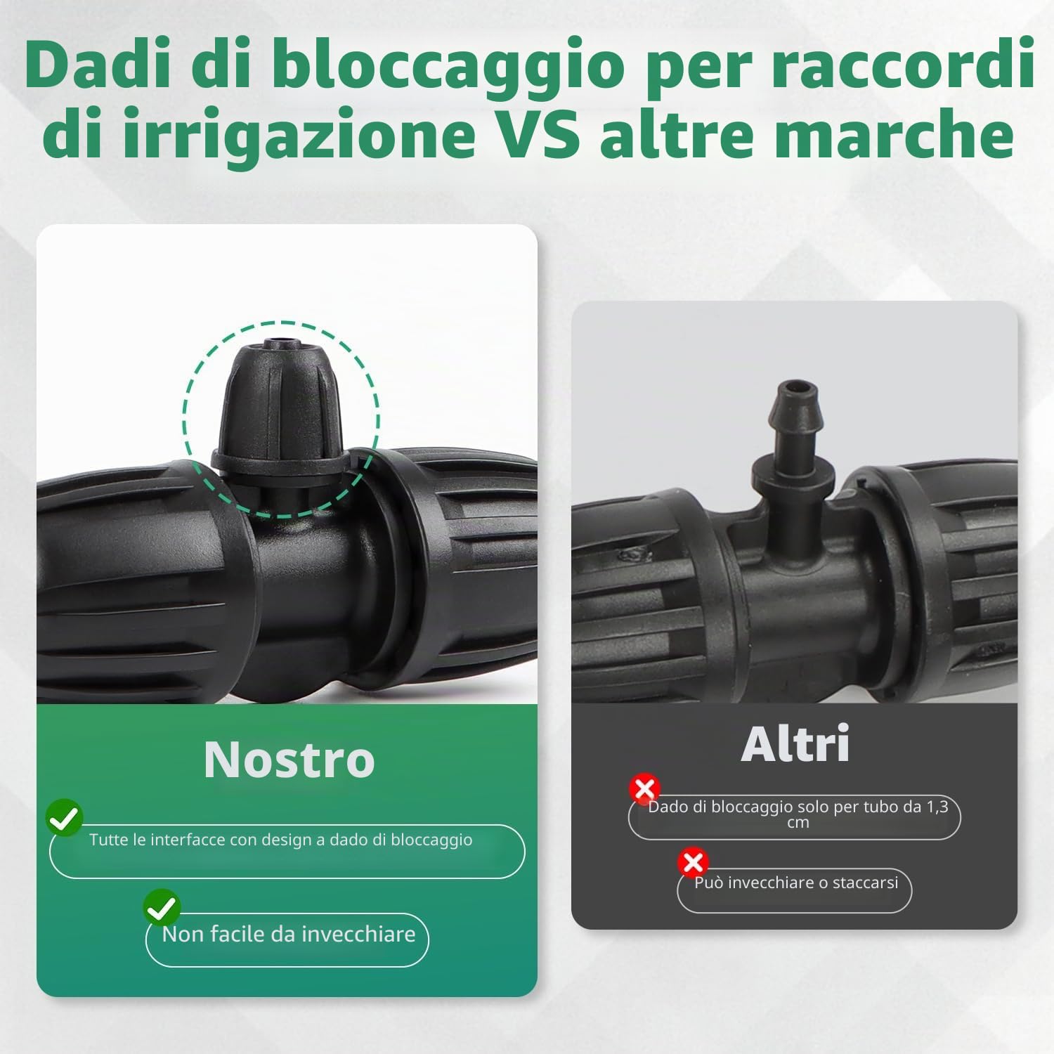 15 pezzi Connettore da giardino 16mm a 4/7 Connettore a T con chiusura a spillo da giardino per tubo in PE Irrigazione da giardino Irrigazione Irrigazione
