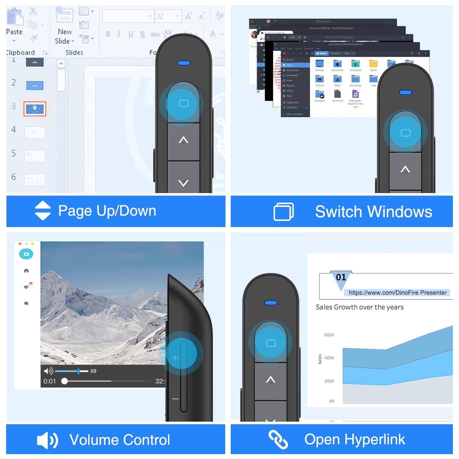 HELLCOOL USB C Presenter, Powerpoint Fernbedienung via USB A & USB C Empfänger, Presenter mit Rot Laserpointer für Präsentationen, Präsentationsfernbedienung für Windows 7 10 11/Mac/PowerPoint/Keynote