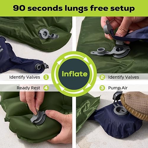 Miniatura 3 de Gear Doctors Ether - Colchoneta de dormir ultraligera de 17.5 onzas  Colchón de aire para mochilero  Colchón de camping  Colchoneta inflable