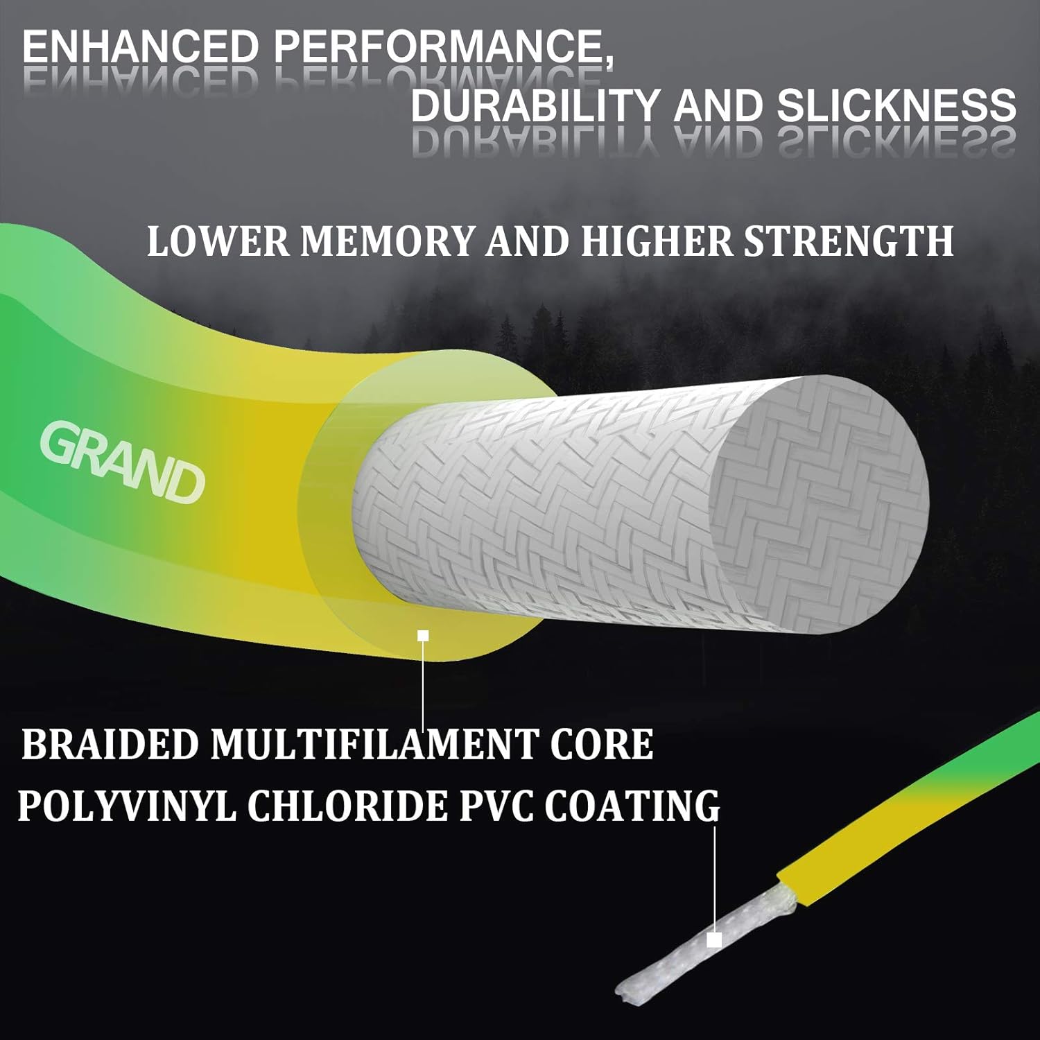 Maxcatch Trout Fly Line with Two Welded Loops Weight Forward Floating Fly Fishing Lines