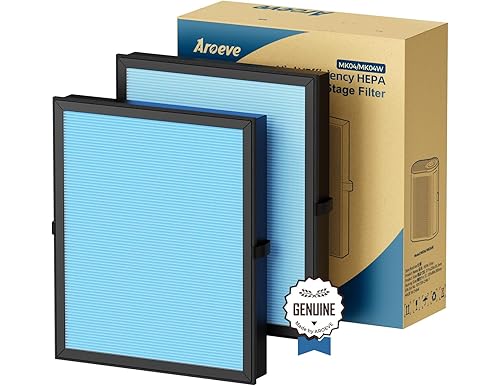 Best MK04 Replacement Filters: Clean Air for Your Home or Office in 2024