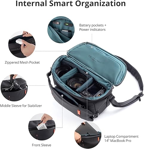 Miniatura 6 de PGYTECH OneMo Lite Mochila para cámara 22L OneMo Sling Bolsa para cámara 11L-13L