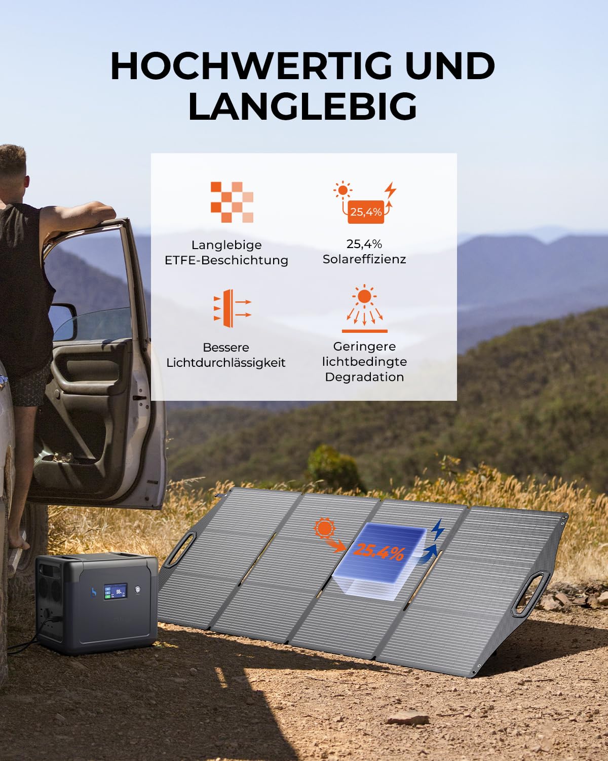 [N-Type Solarzelle] BigBlue 200W Solarpanel ETFE, Faltbares Solarmodul mit 5 Anschlussart für Tragbare Powerstation und Batterie, IP68 Solarladegerät für Camping Garten Balkon Wohnwagen