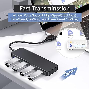 4-Port Ultra-Thin Portable USB 2.0 Hub, Multi-USB Port Extender