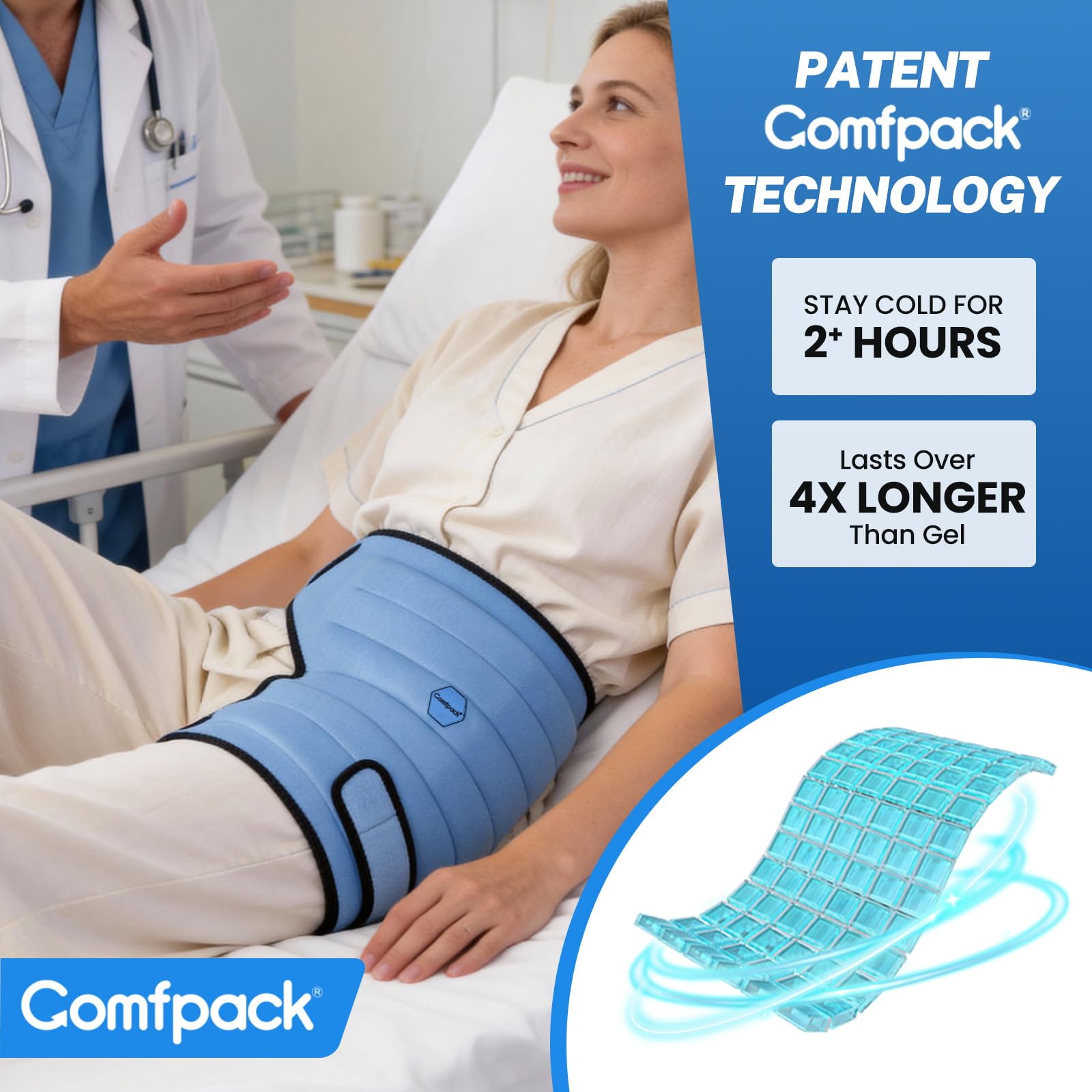 Comfpack Bolsa de hielo para cadera después de la cirugía con 2 horas de frío de larga duración, flexible y de enfriamiento uniforme para cirugía de reemplazo, ciática, bursitis