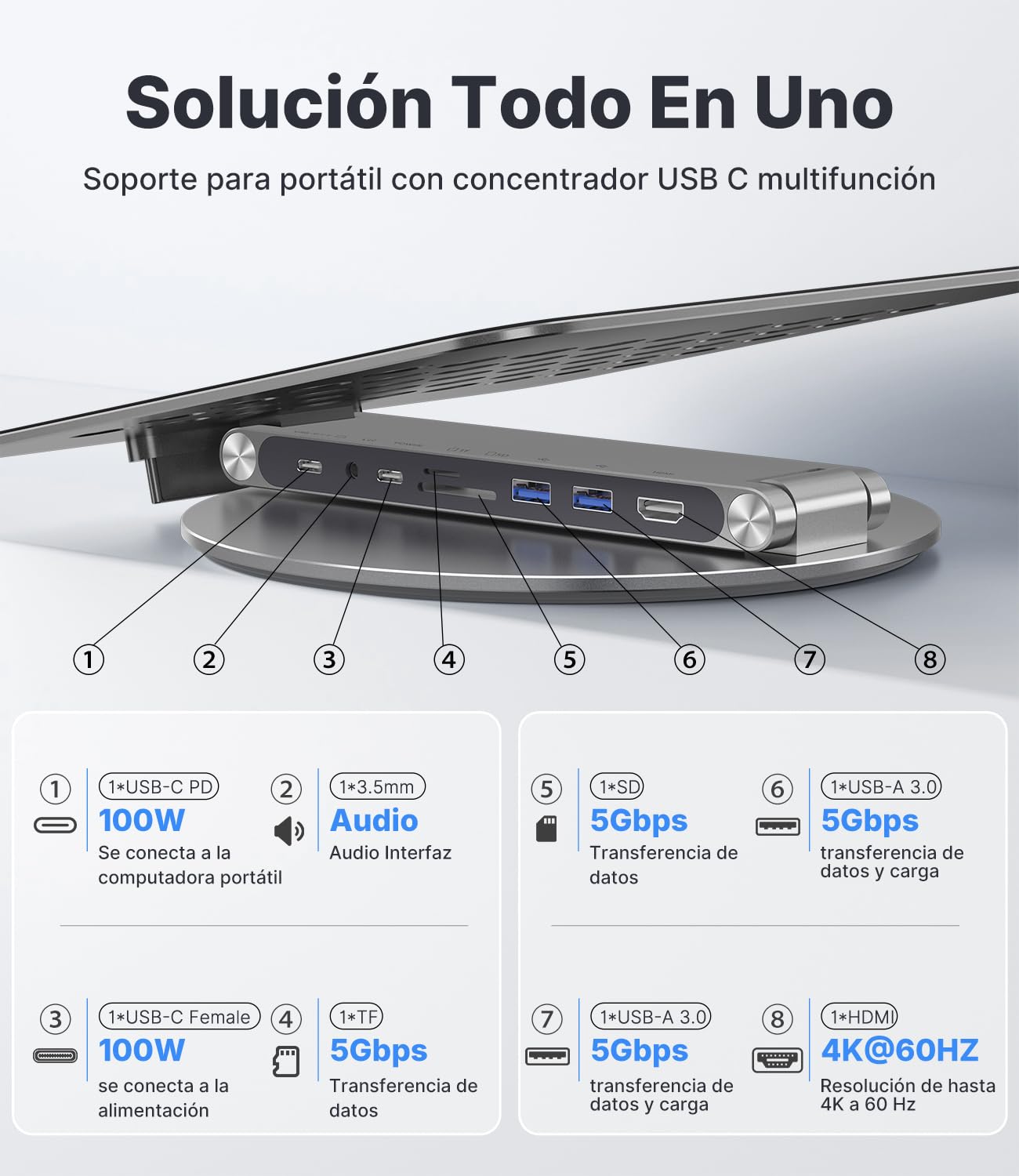 KU XIU Soporte Ajustable Portátil con Estación de Acoplamiento 8-en-1 | Soporte Aluminio con Hub USB, Base Giratoria de 360°, Doble Pantalla 4K USB3.0 PD100W Para todos los portátiles de 10-17''