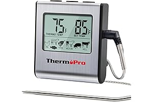 ThermoPro TP-16 Digital Kitchen Thermometer
