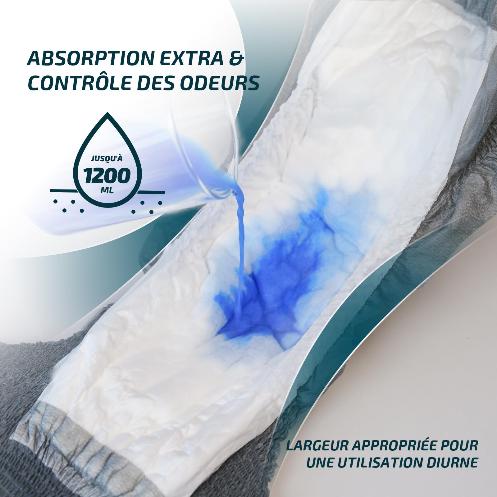 SUNKISS Sous-vêtements Incontinence Homme Slips Jetables Jour pour Adultes Culottes de Protection Masculines à Absorption Maxime Taille XL Gris 14 Unités