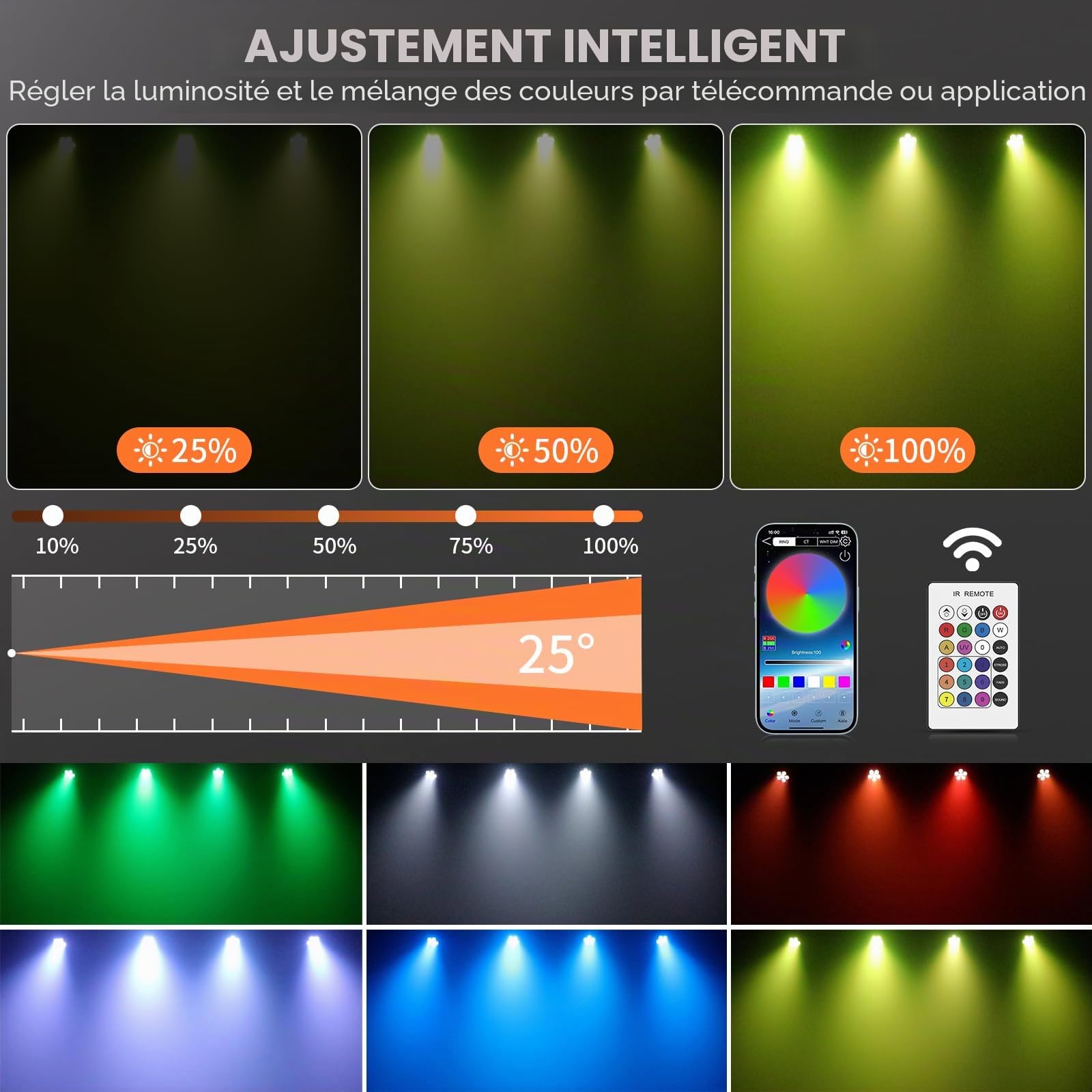 50W APP Par LED Batterie, RGBWA UV Lumiere de Scene 5200mAh Rechargeable, Eclairage Scene Support IR Télécommande, 2,4 GHz sans fil, D MX Contrôle pour Mariage Disco Halloween Noël