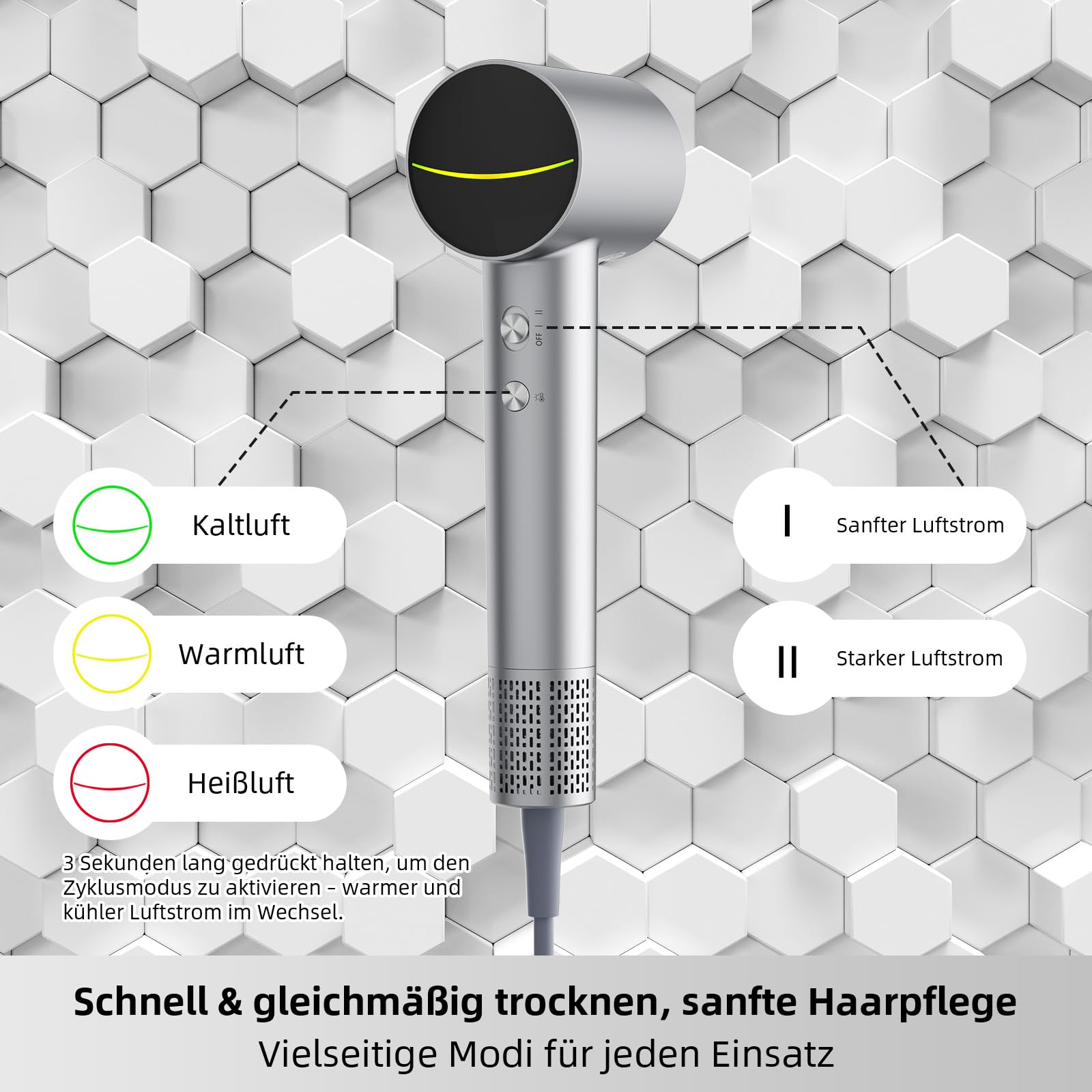 Healthkeep Föhn Negativen Ionen mit 2 diffusor, Haartrockner 200-Million-Ionen leise Fön(<78 dB) 1600W von 10.000 U/min Hochgeschwindigkeits Luftkanal, Haar Hair-Dryer Schnelltrocknende,Legierung