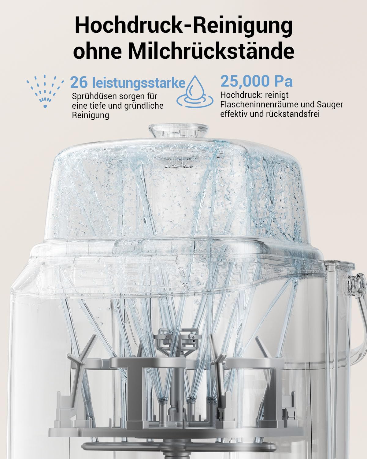 Bear Bottle Washer Pro | Automatischer Flaschenreiniger Sterilisator und Trockner für Babyflaschen & Milchpumpen-Teile | Inkl. 90 Reinigungstabletten | 99,99% Bakterienentfernung