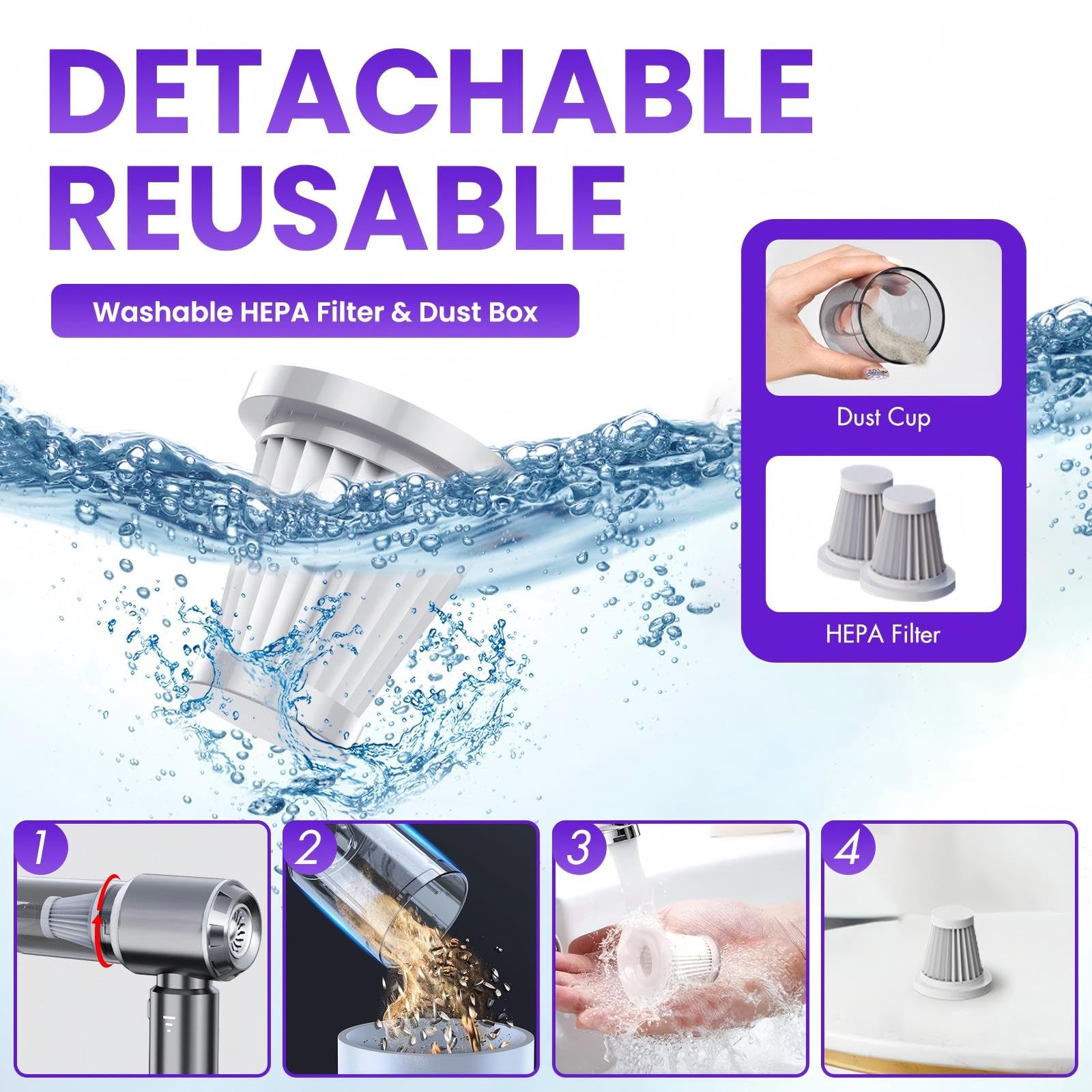 Aspirateur à Main Sans Fil 23000 Pa, Aspiration Cyclonique Puissante, Moteur Sans Balais, Portable Et Rechargeable, Idéal Pour Voiture, Maison Et Poils D'animaux