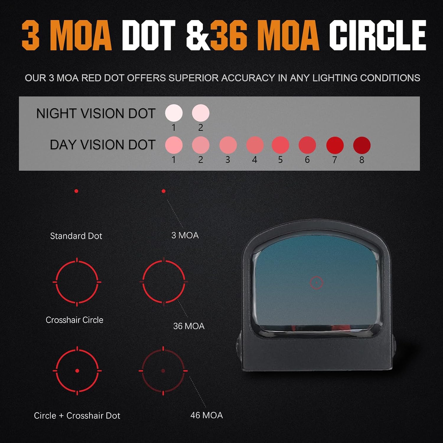 ohhunt RD U2MR Shake Awake Micro Red Dot Sight Compatible with RMR Cut Multiple Reticle 3 MOA Dot and 36 MOA Circle