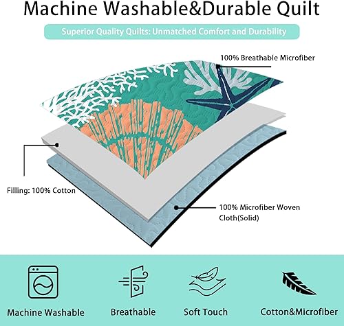 Miniatura 5 de Tritard Juego de edredón costero de 3 piezas tamaño matrimonialqueen, edredones reversibles de microfibra con 2 fundas decorativas, ropa de cama de