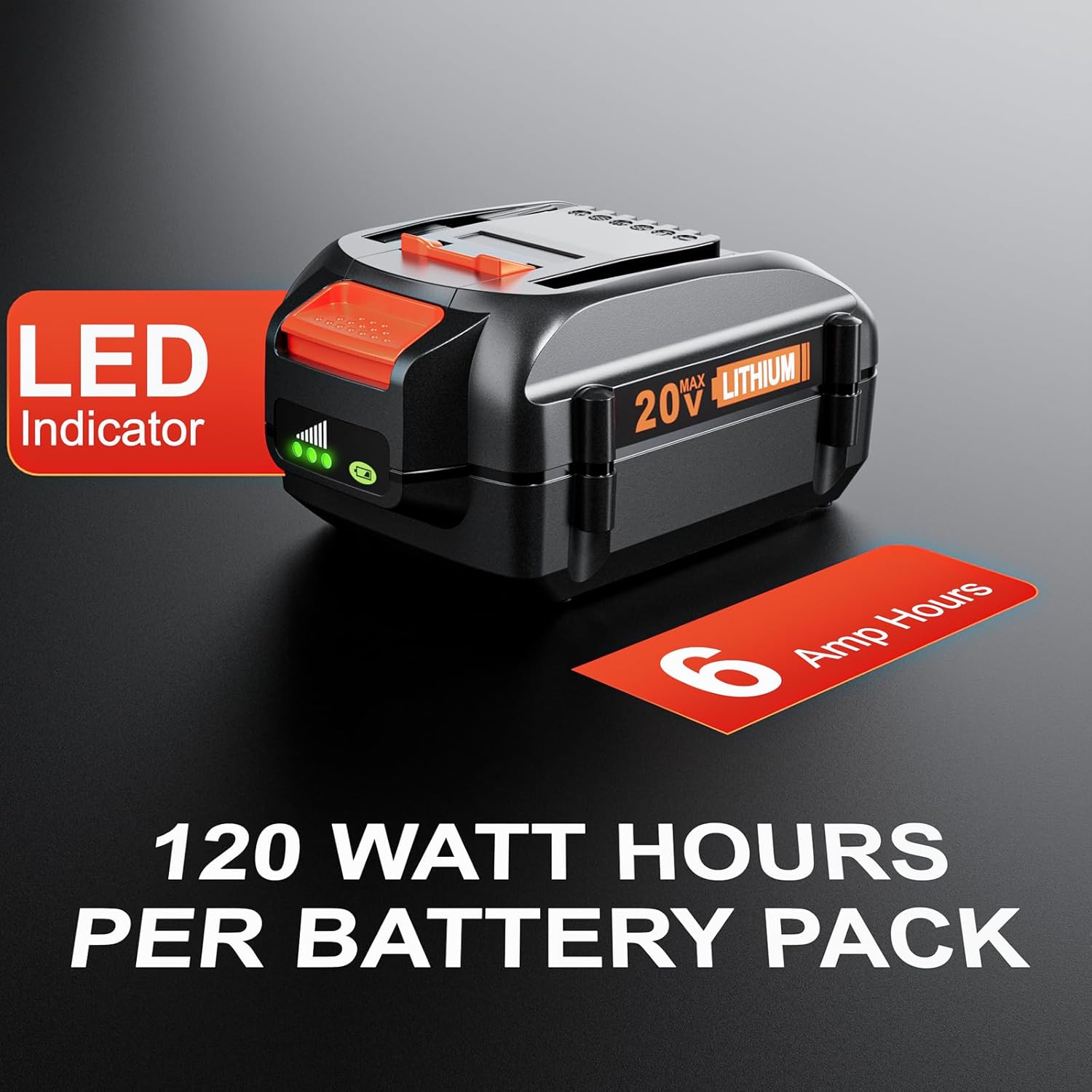 6.0Ah 20V Replacement for Worx 20V Battery Compatible with Worx Battery WA3520 WA3525 WA3575 WG151s WG155s WG251s WG255s WG540s WG545s 20 Volt Cordless Power Tools 4 Pack