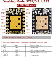 BIGTREETECH TMC2209 V1.2 Léptetőmotor Meghajtó 2.8A 3D Nyomtatóhoz 2
