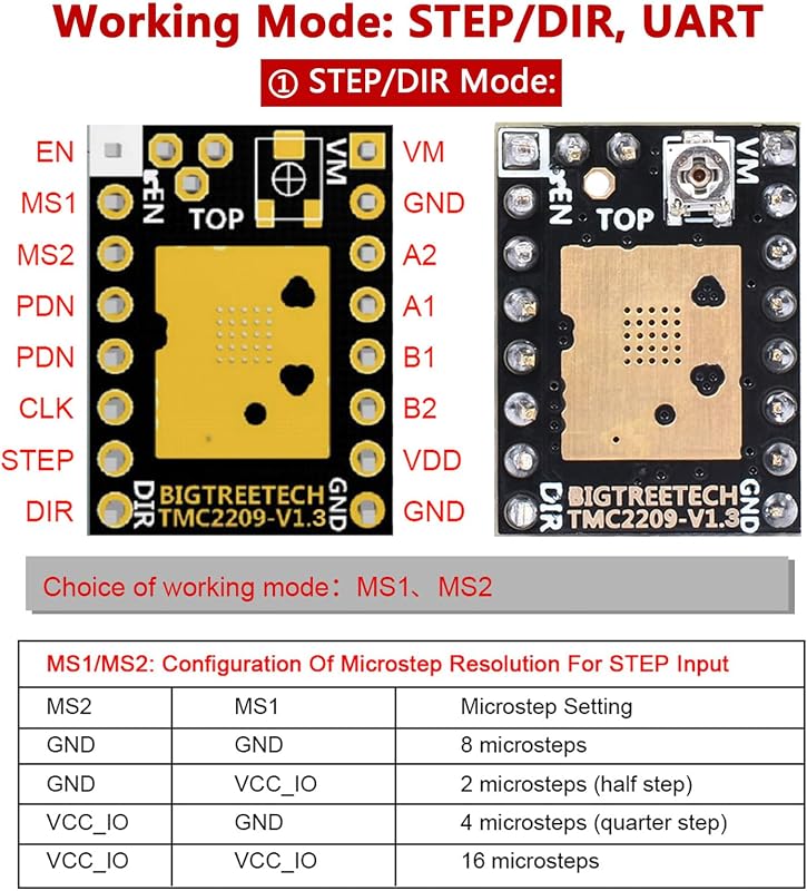 BIGTREETECH TMC2209 V1.2 Léptetőmotor Meghajtó 2.8A 3D Nyomtatóhoz