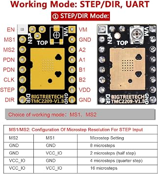 BIGTREETECH TMC2209 V1.3 Stepper Motor Driver UART,Step/DIR Mode Ultra Silent Stepsticks with Heatsink for SKR V1.4 Turbo/SKR 3,Octopus/Manta M4P/M5P/M8P MKS Gen L 3D Printer Motherboard 5Pcs