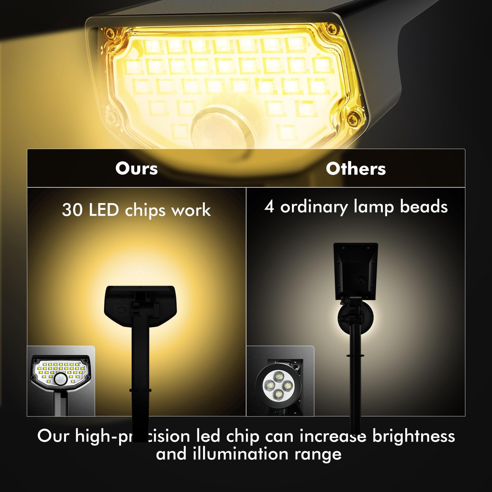 Solar Wall Lights Wireless Motion Detector Spotlights 600 Lumen Motion - View #5