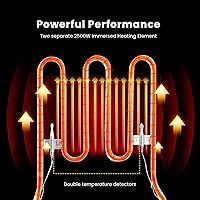 Vista 4 de VIVOHOME 110V Freidora eléctrica comercial de 20.7 Qt con 2 cestas extraíbles de 6.35 QT, protección contra sobrecalentamiento