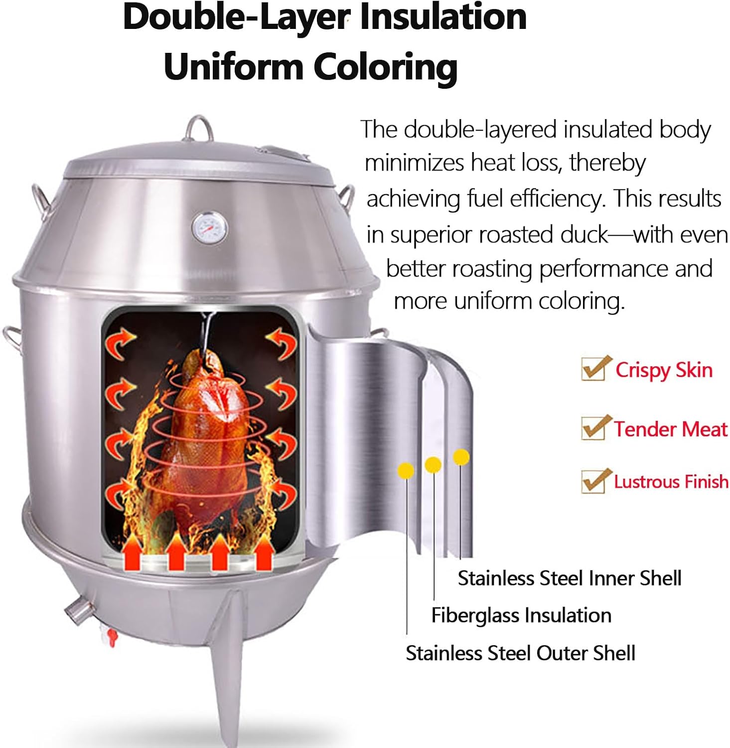 Portable 304 Stainless Steel Camping Stove, with Circular Heat Retention, Viewing Window, Thickened Handle, for Use with Wood Camping Stoves, Outdoor Cooking, Picnic