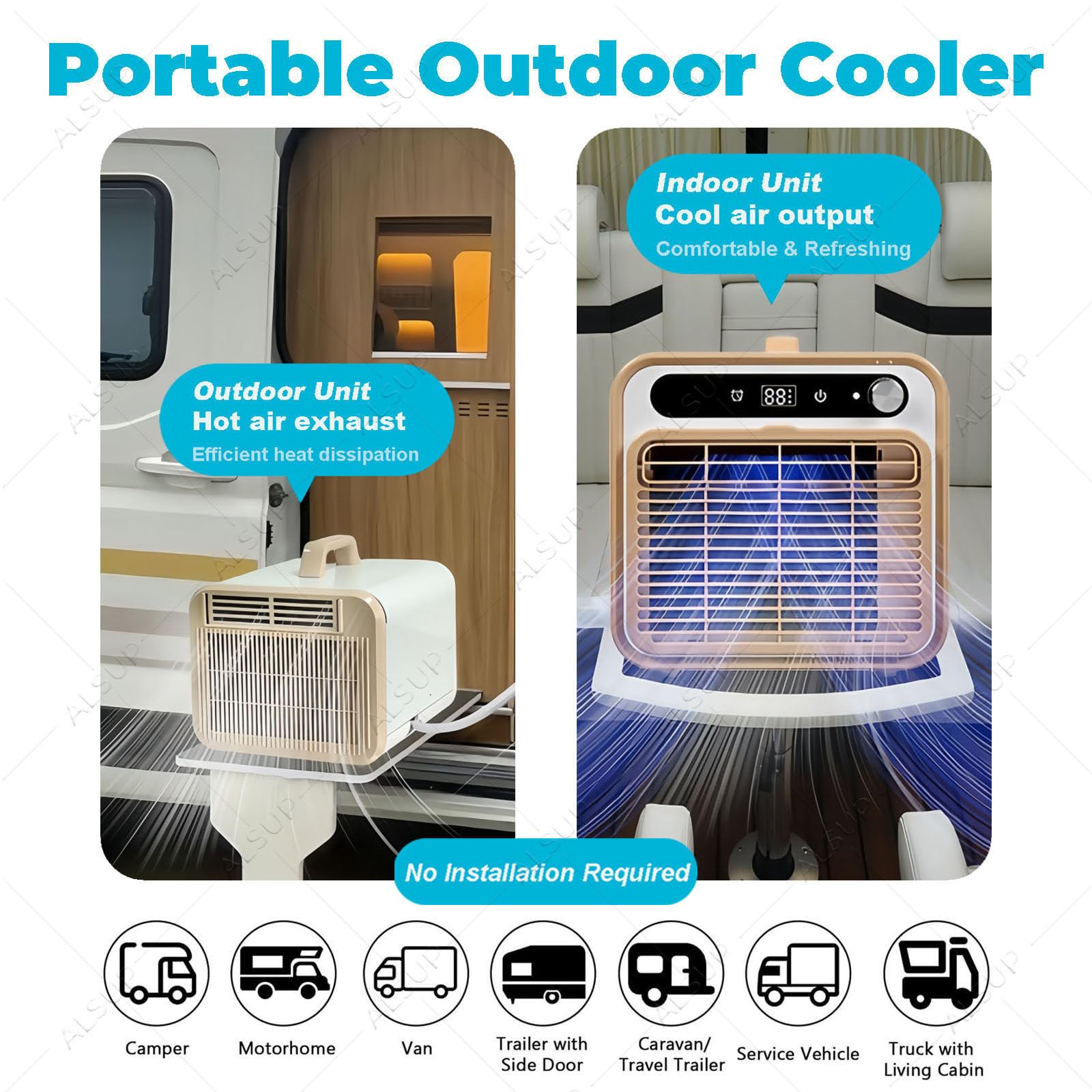 Aire Acondicionado Portátil Split, Refrigeración Rápida 2m | 1500 W, Control Remoto y Wifi, Función Temporizador de 12 h, Peso Ligero de 13 kg, para Caravanas, Camping y Aut