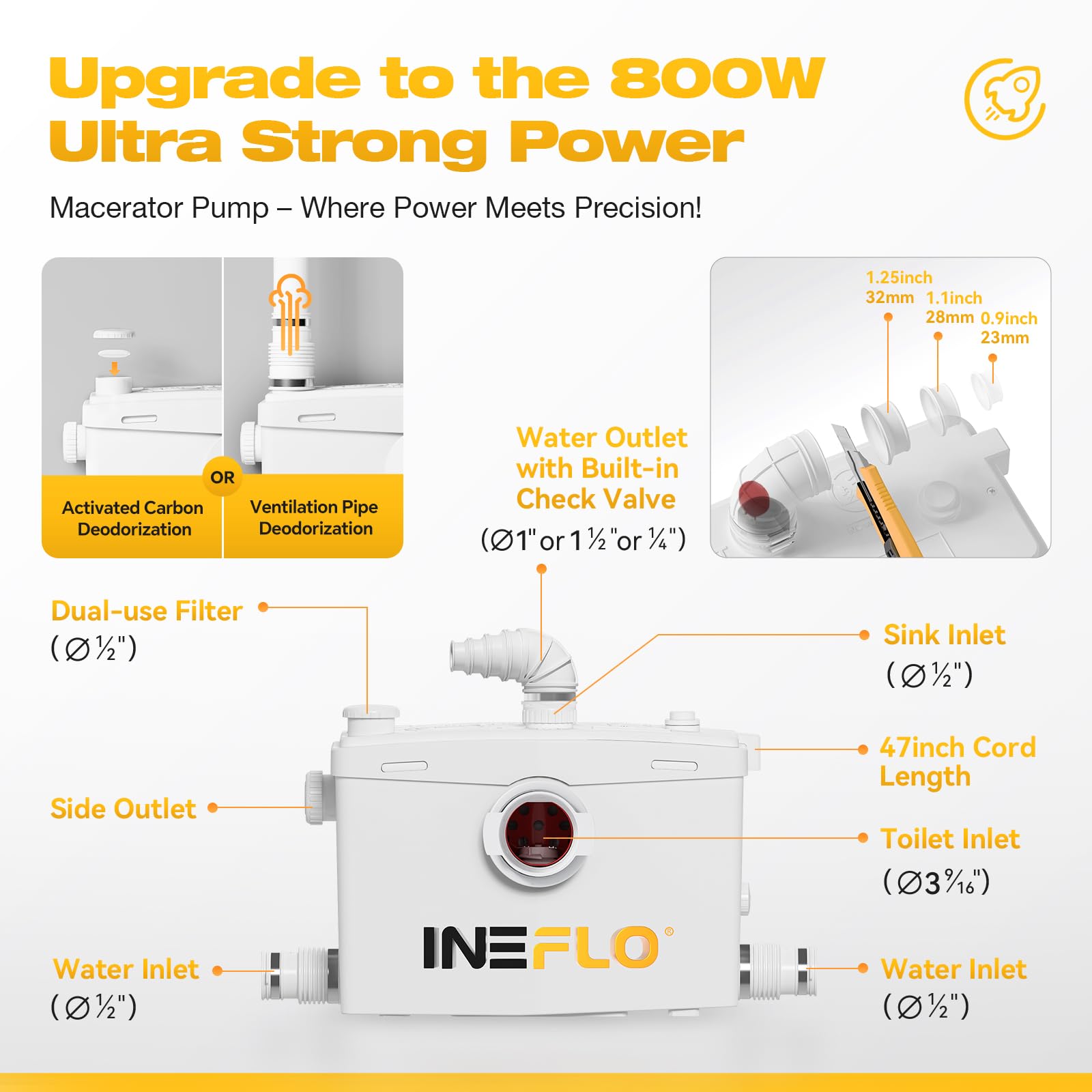 900W Schredder-Toilette mit Abwasserpumpe Kupfermotor-Pumpensystem für Keller-Sanitäranlage • 4 Anschlüsse für Küche/Spüle/Waschmaschine • Geschlossenes Stand-WC in Einteiliger Bauweise