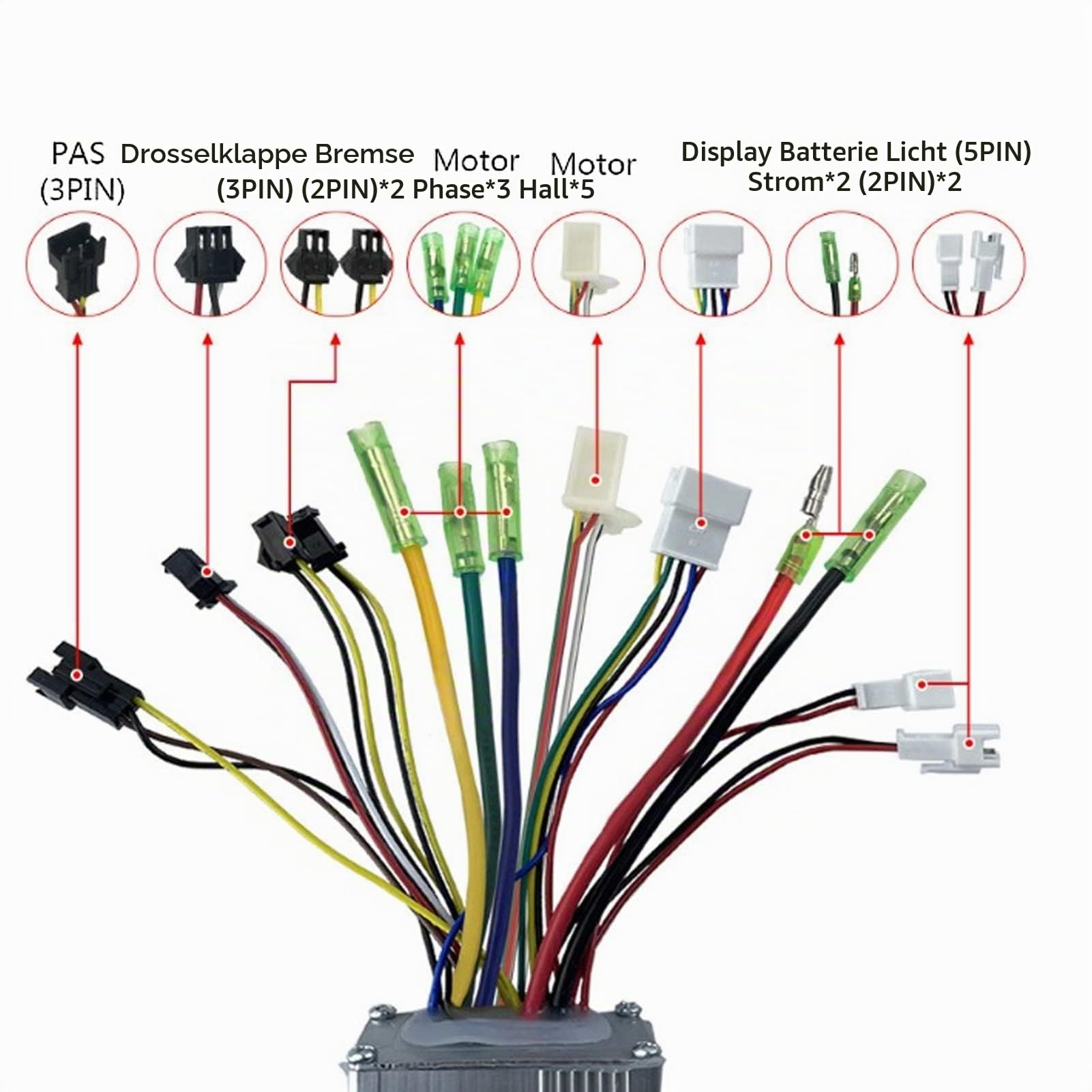 BuyWeek Brushless Motor Controller Kit, 36V/48V 500W/750W Brushless Motor Controller mit 866 LCD Display Meter 22A9 Tube für Elektrofahrrad Scooter E-Bike