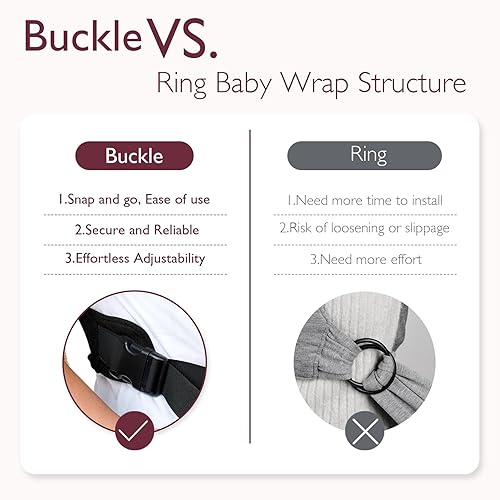 Miniatura 10 de Momcozy Portabebés de malla de aire refrescante, fácil de llevar, manos libres portabebés, portabebés de recién nacidos a niños pequeños de 8 a 35