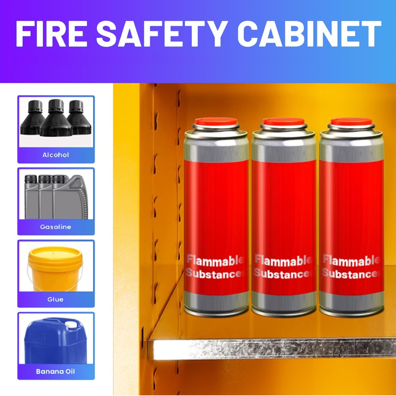 35 Gallons Flammable Storage Cabinet, 23.3" X 18.2" X 35.5" Flammable Liquid Storage Cabinet, Dual Vents & Adjustable Shelf, Alloy Steel Flammable Safety Cabinet for Lab, Hazardous Materials