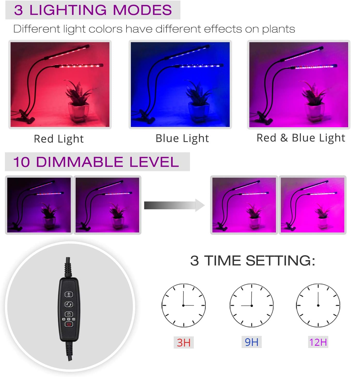 Sondiko Grow Light, Auto On&Off Every Day Full Spectrum Grow Lamp with 3/9/12H Timer, Adjustable Gooseneck 10 Dimmable Levels&3 Switch Modes for Indoor Plants, Black
