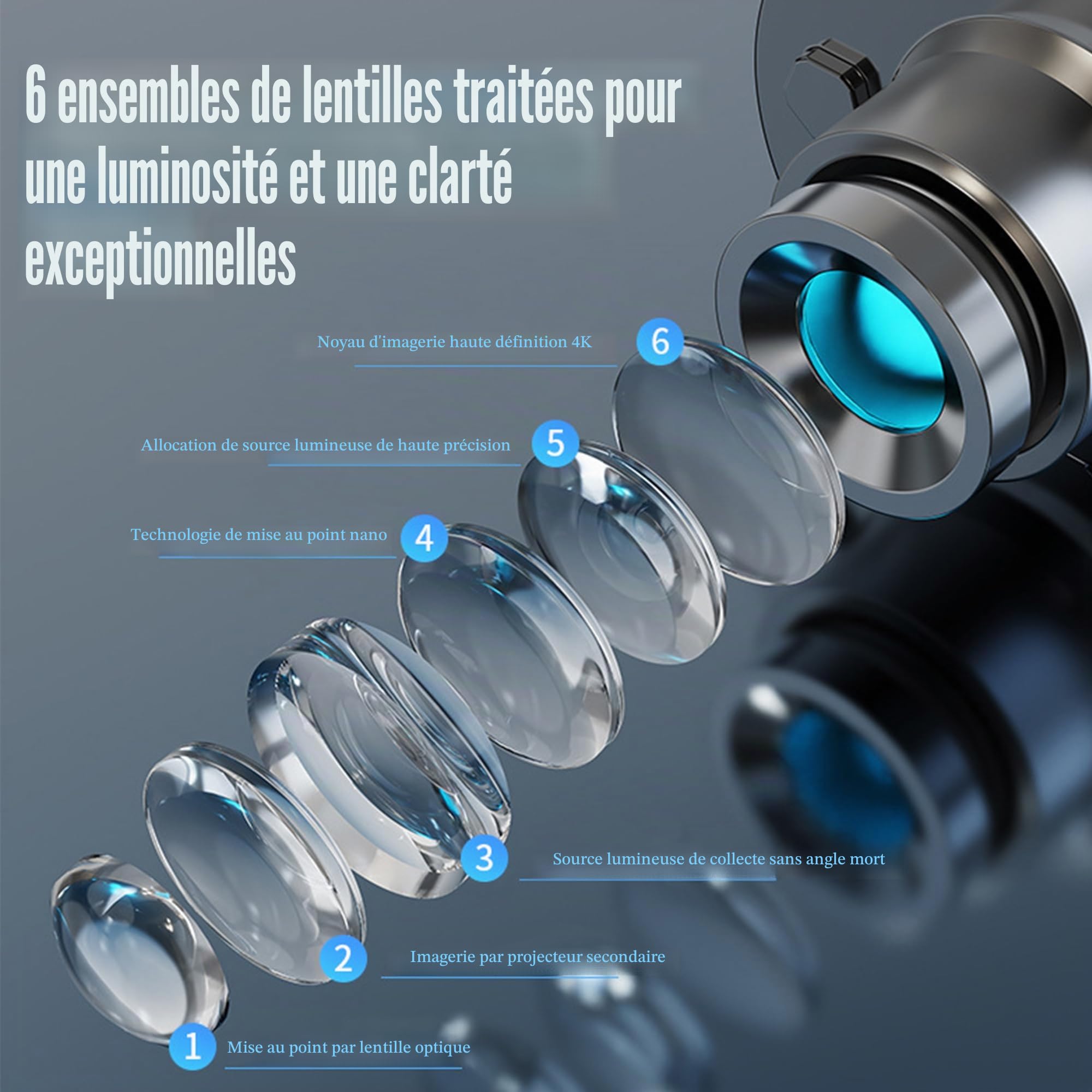 Custom (Perso.) 20/60/110W Logo Projecteur pour magasin, publicité d'entreprise ou mur extérieur étanche HD LED décoration de chambre d'enfants adultes (noir)