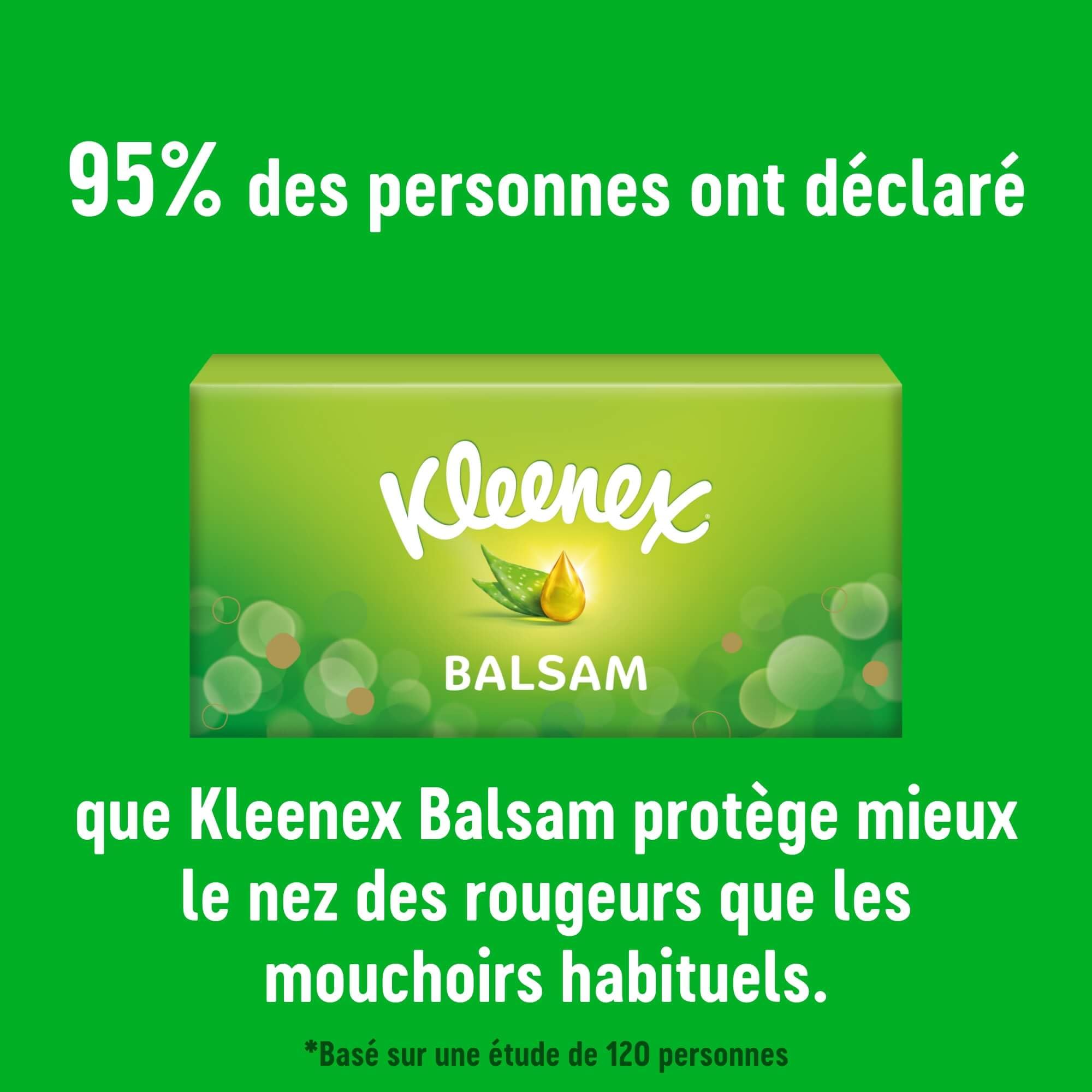 Kleenex Balsam estuches de pañuelos de papel Bálsamo AU Calendula 16 paquetes de 12 paquetes