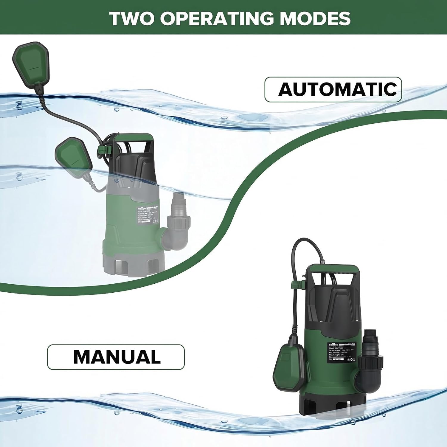 1 HP Sump Pump, LAZYLAND Clean/Dirty Submersible Water Pump with 4200 GPH, Automatic Float Switch for Pool, Pond, Garden, Flooded Cellar, Aquarium and Irrigation (Green)
