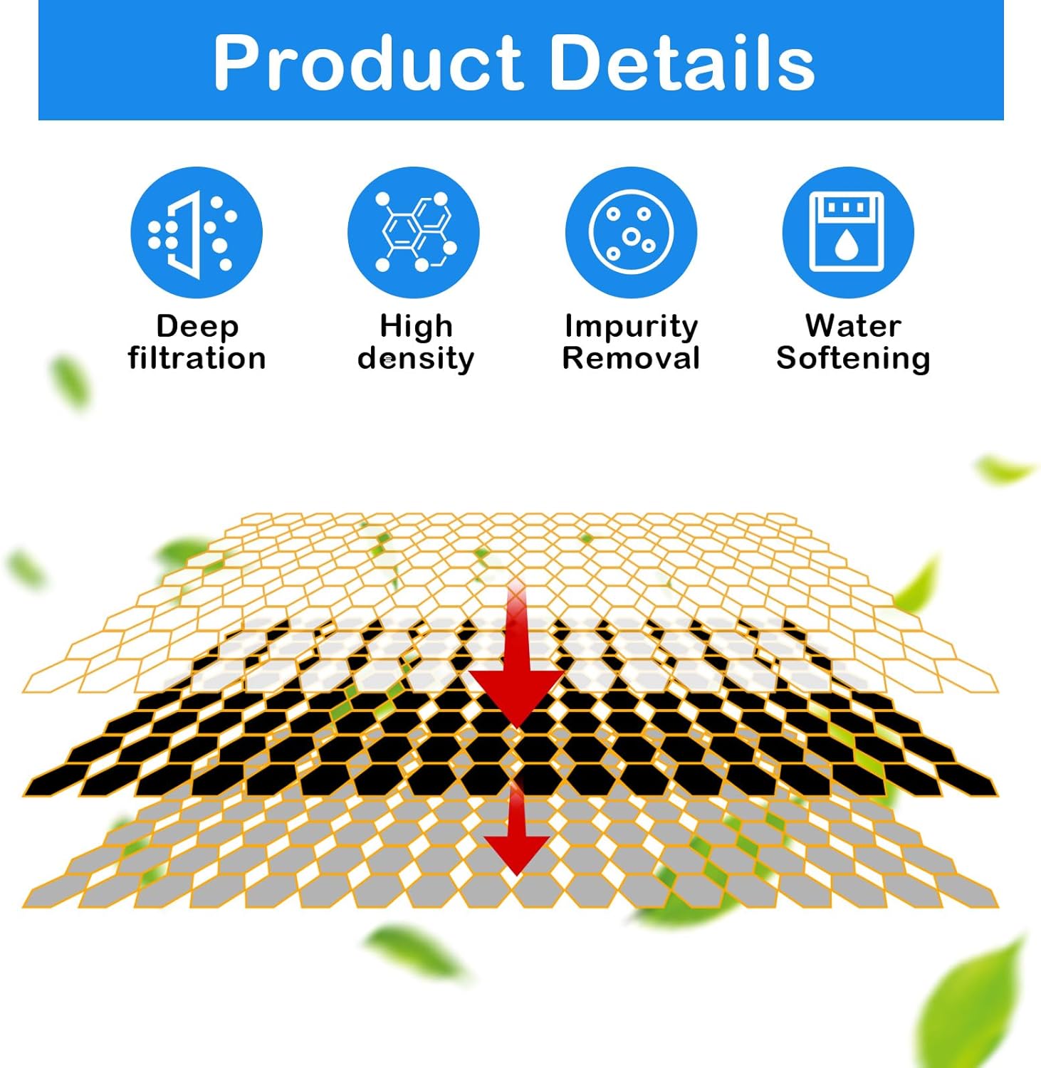 12 Pcs Cat Water Fountain Sponge Filters Pet Fountain Replacement Filters Cat Sponges for 92oz/2.8L Pet Fountain Small Sponge Filter for Cat and Dog (Black) - Image 3