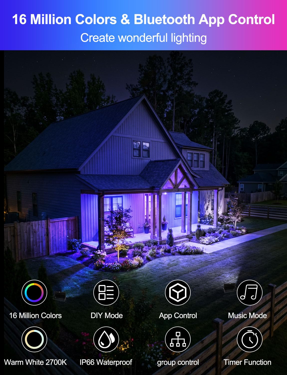 HEKEE Projecteur LED RGB 50W Bluetooth IP66 Etanche Extérieur 2 Unités
