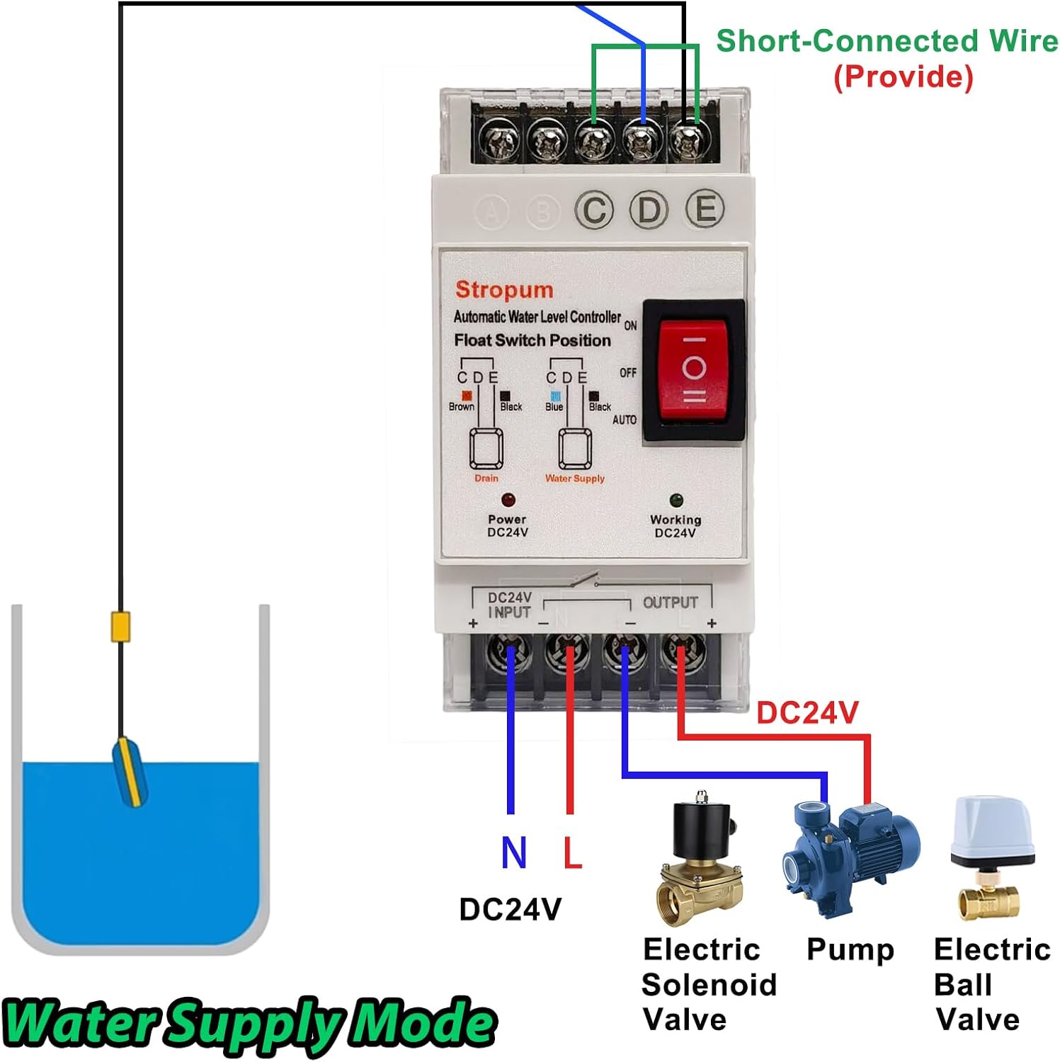DC 24V Sump Pump Float Switch Controller,Auto Water Level Control, Liquid Level Sensor Detector Relay With 9.8Ft Float Switch For Sewage Pump, Water Tank, Septic Tank,FL-3