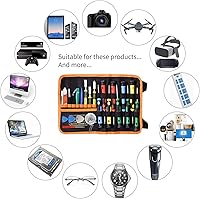 Vista 3 de 25pcs Electronics Repair Tool Kit, GangZhiBao Precision Screwdriver Set Magnetic for Fix Apple iPhone,Cell Phone,Smart