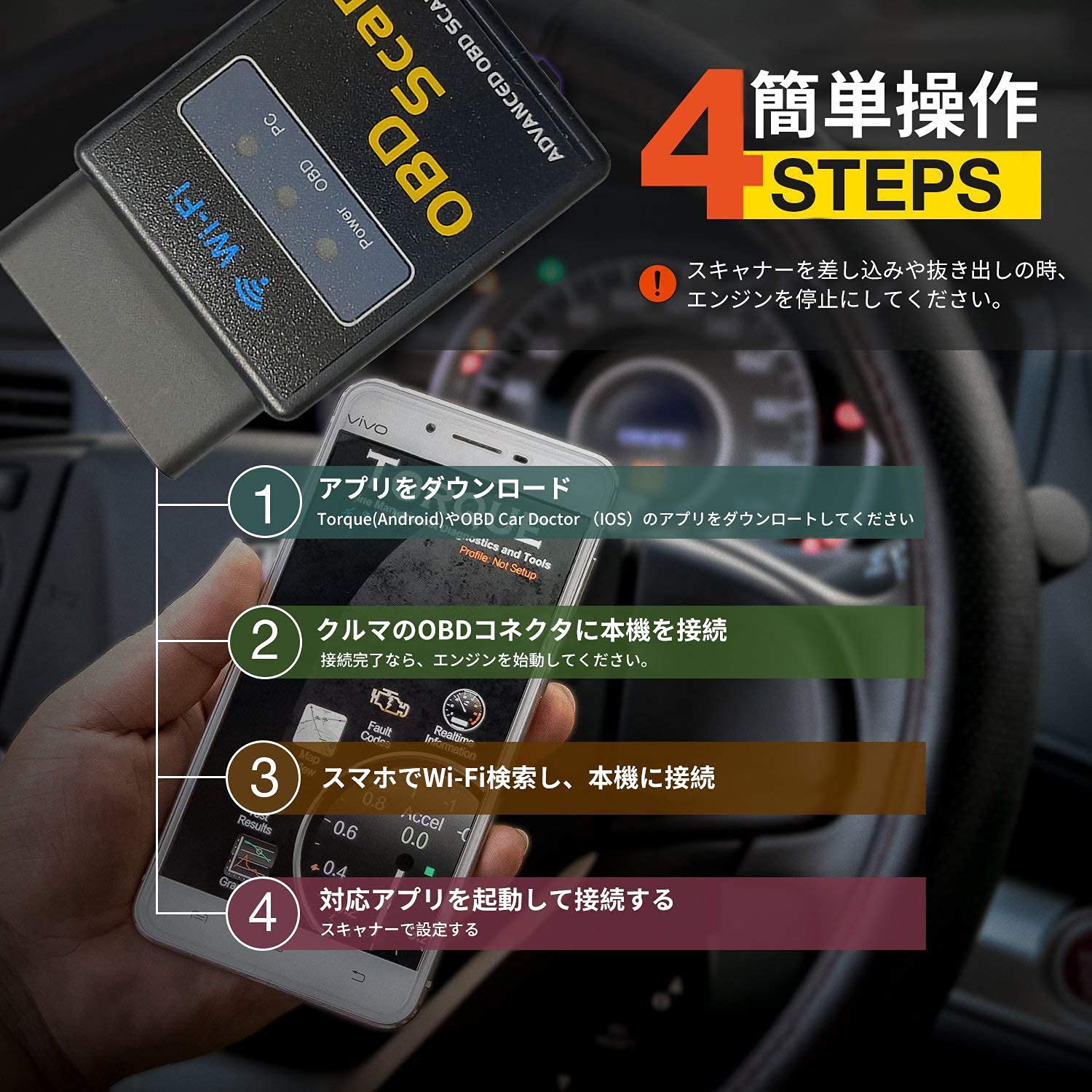 Amazon.co.jp: Wi-Fi OBD II 自動車 故障診断機 対応 配線不要 超小型