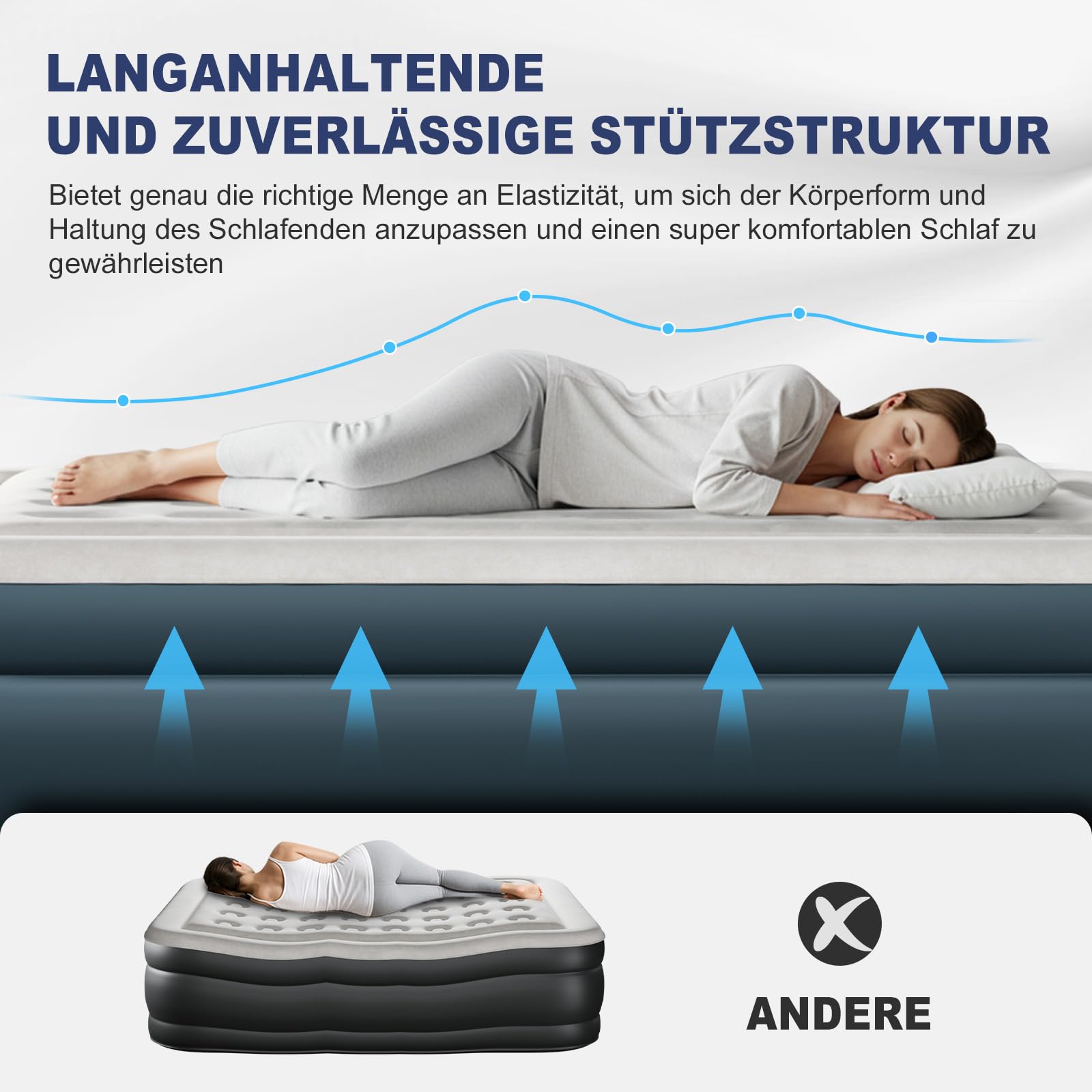 LEADZM Luftbett 2 Personen, Luftmatratze Selbstaufblasend Doppel mit eingebauter elektrischer Pumpe, 203x152x46 cm, 295 kg Belastbarkeit, Grau