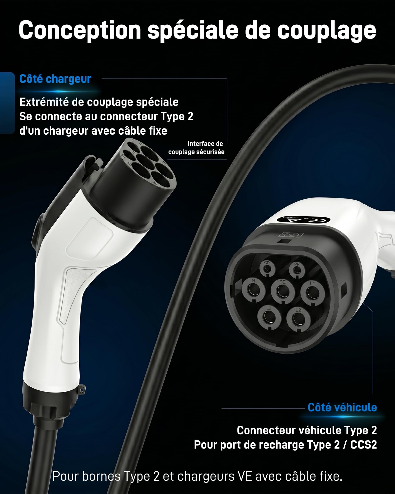 Câble de Rallonge Type 2 (32 A, 7,4 KW, 5 m, Monophasé) - Câble d'Extension Compatible avec Les Chargeurs, Wallboxes et Bornes de Recharge pour Véhicules Électriques (VE) et Hybrides (PHEV)