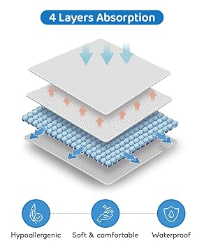 LOONAH Compact Small Changing Pad with Cover - 27 X 16 Contoured Baby Diaper Changing Pad for Combo Crib with Changing Table-Waterproof & Hypoallergenic, Safety Strap with Quick-Release Buckle-Blue