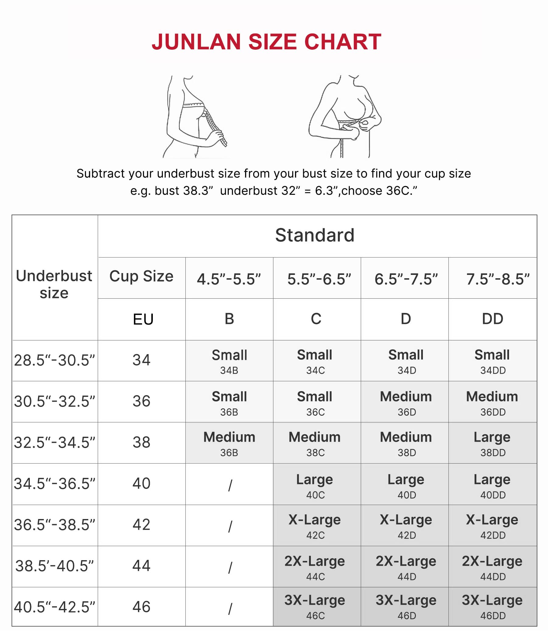 Junlan Soutien-Gorge à Fermeture Frontale Post-opératoire pour Femmes Tops Shapewear de Compression avec correcteur