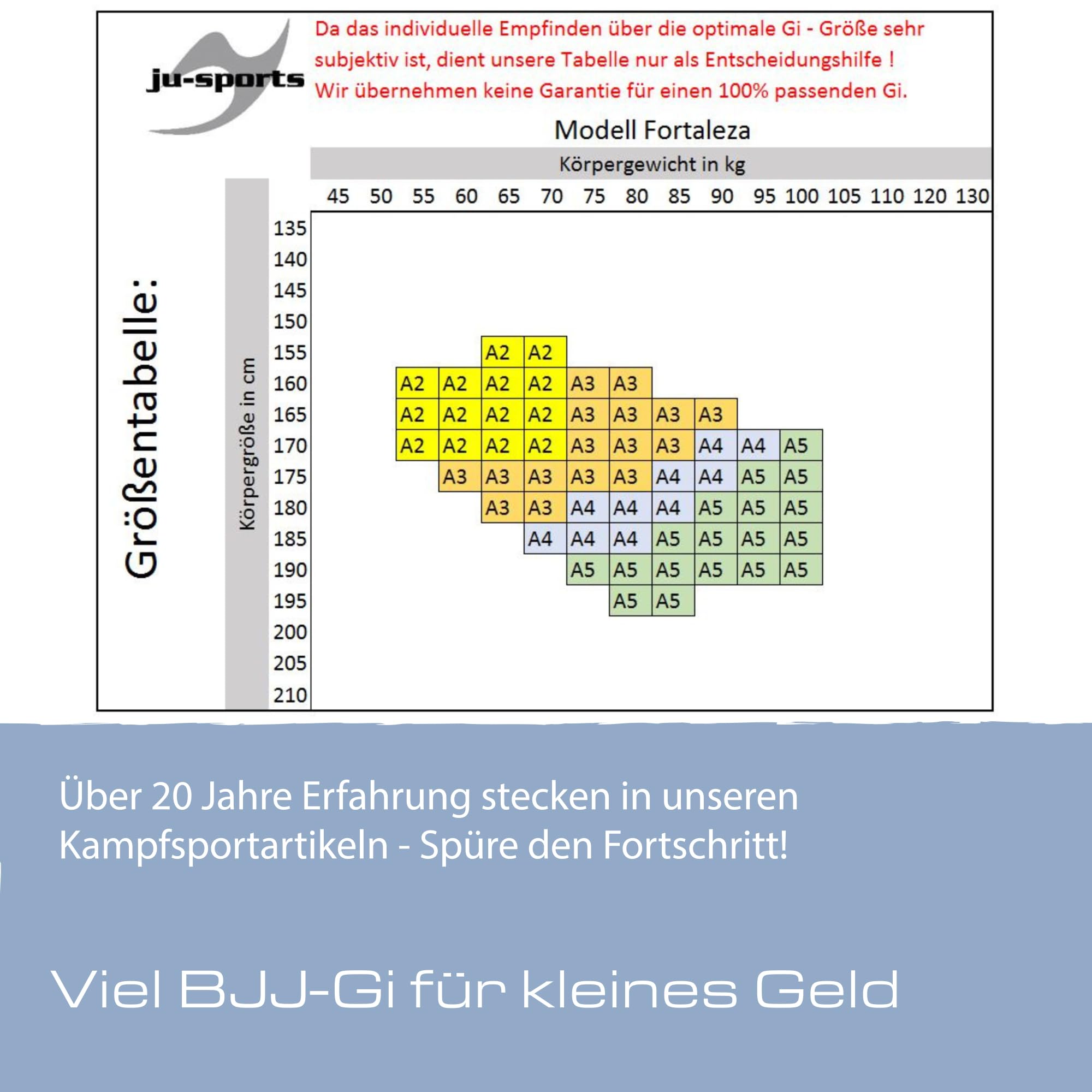 Ju-Sports BJJ Starter Gi Fortaleza Blau + BJJ Gürtel Weiß I Leichter & solider Brazilian Jujutsu Anzug für Einsteiger I BJJ Gi Herren I 100% Baumwolle