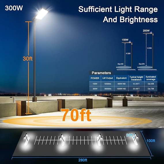 300W LED Parking Lot Light with Photocell and 120W LED Wall Pack Light Without Duks to Dawn