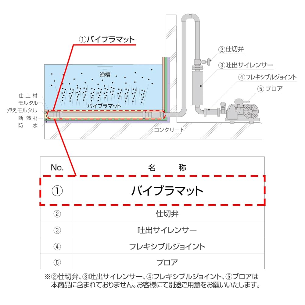 リラクゼーショングッズ smb リラクゼーショングッズ SS 海外ブランド通販 公式サイト ZX