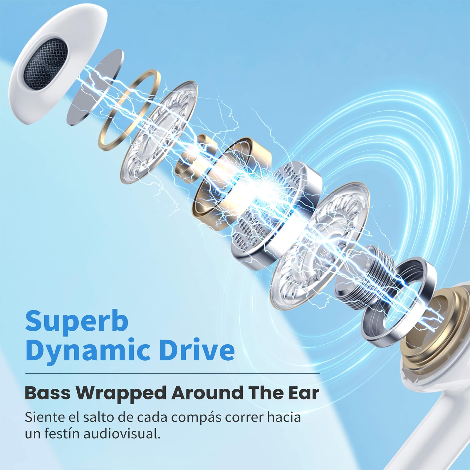 Auriculares In Ear para iPhone,Cascos con Aislamiento de Ruido Soporte Control de Volumen de Llamadas,Compatible con iPhone 14/14 Pro/13/13 Pro/12/11 Pro/7/8 Plus/XS/XR/X Soporta Todo el Sistema iOS — view 6