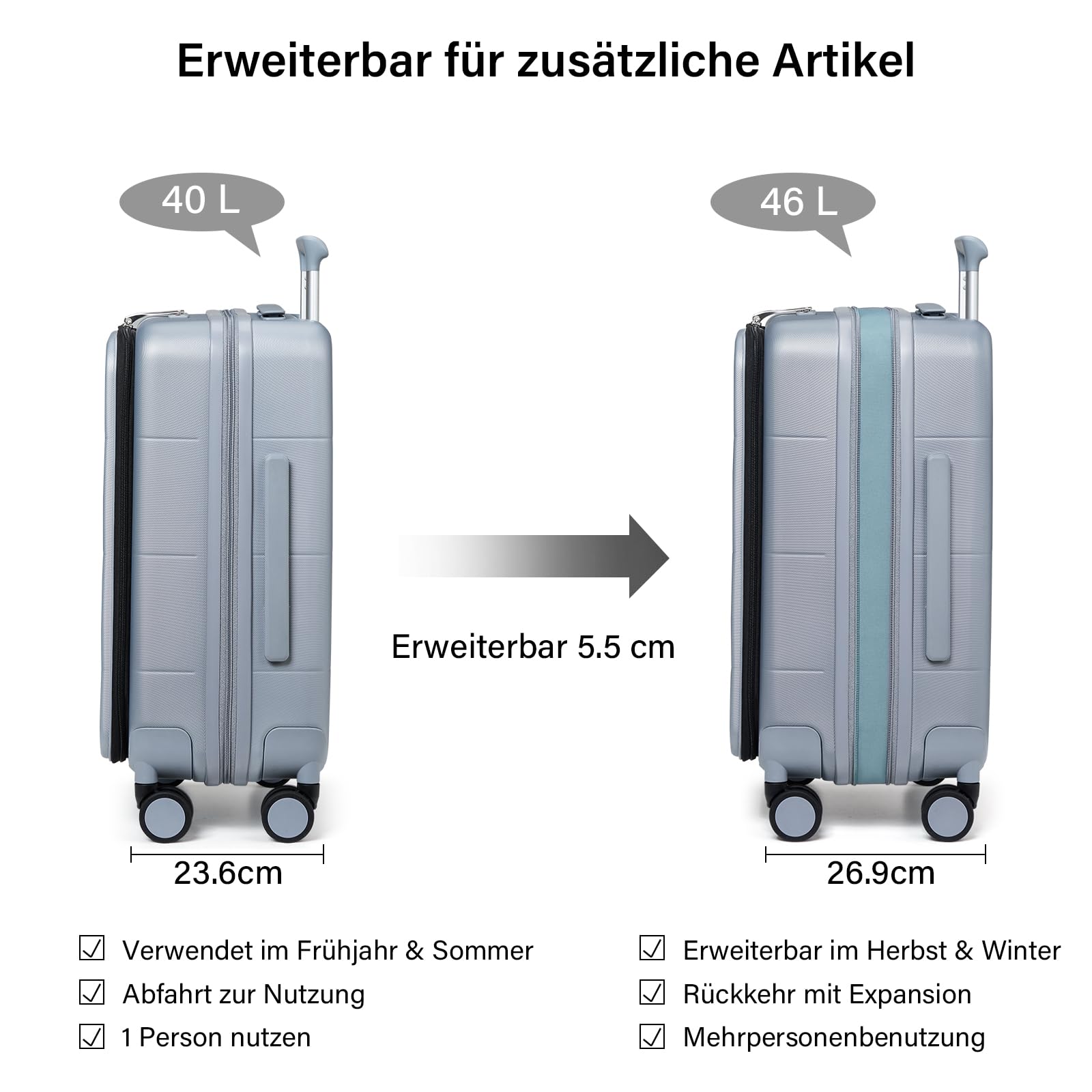 Hanke Erweiterbarer Koffer Handgepäck mit 360°-Spinnerrändern, Frontöffnung PC Hartschalenkoffer mit integriertem TSA-Schloss 49cm(40L), Grau
